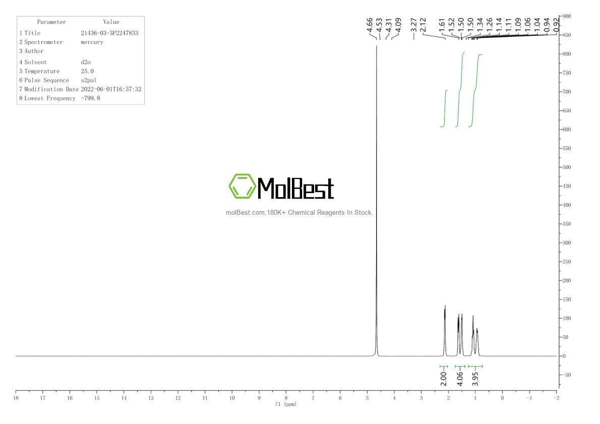 Espectro de teste de amostra física (NMR) de 3382-62-5