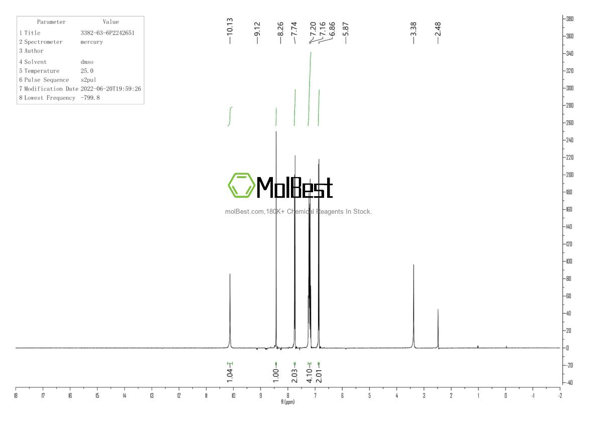 Physical sample testing spectrum (NMR) of 3382-63-6