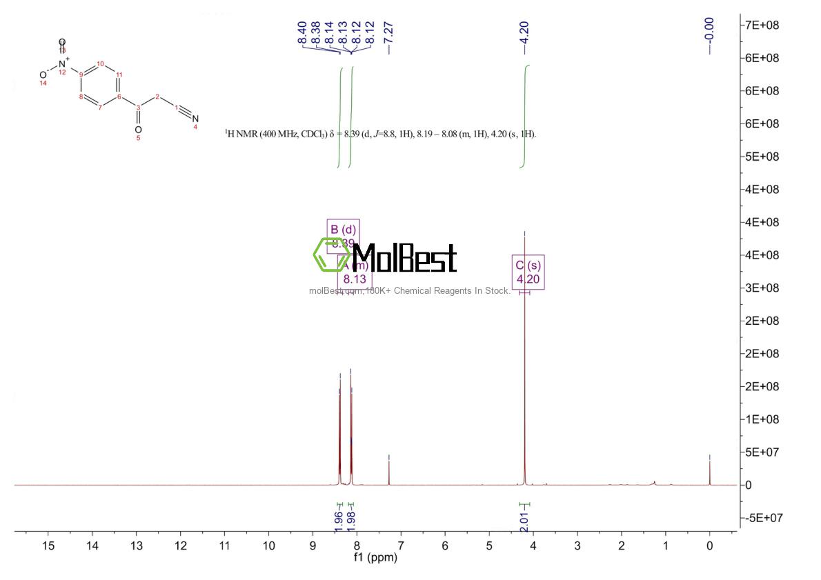 Espectro de teste de amostra física (NMR) de 3383-43-5