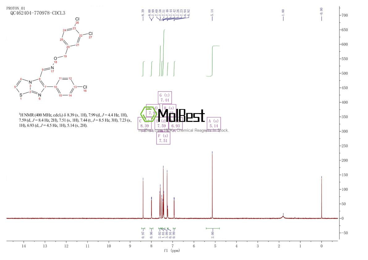 Espectro de teste de amostra física (NMR) de 338404-52-7