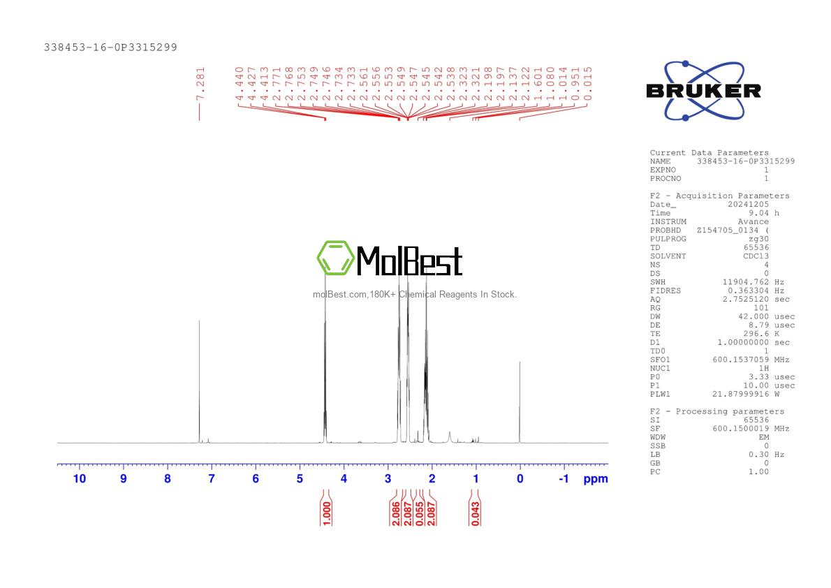 Physical sample testing spectrum (NMR) of 338453-16-0