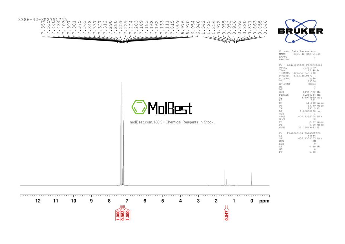 Physical sample testing spectrum (NMR) of 3386-42-3