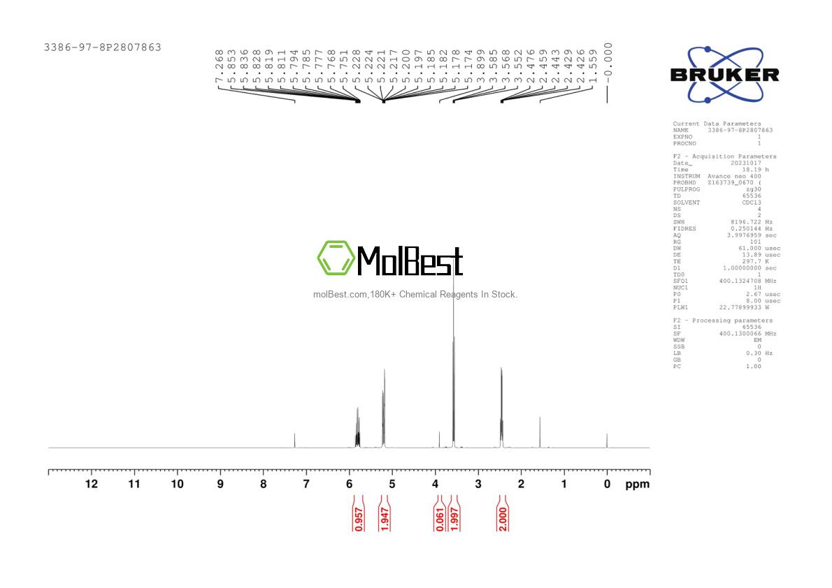Espectro de teste de amostra física (NMR) de 3386-97-8
