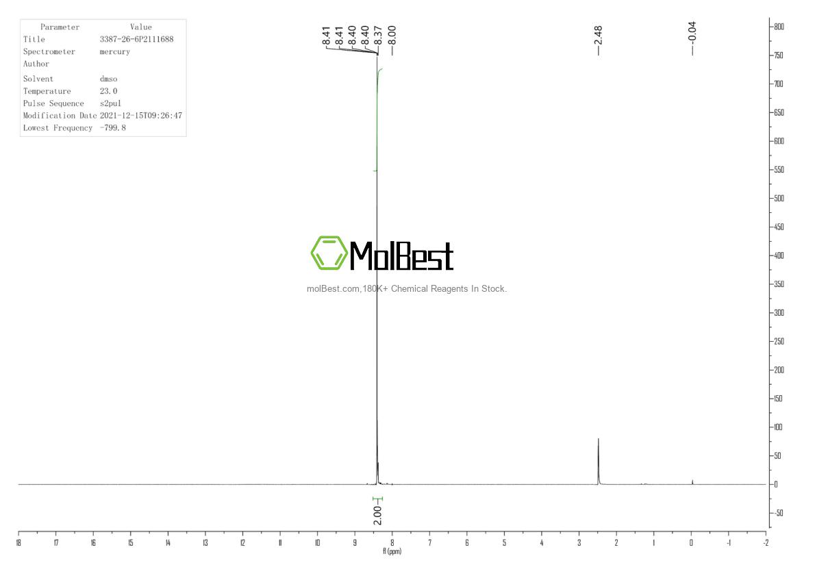 Physical sample testing spectrum (NMR) of 3387-26-6