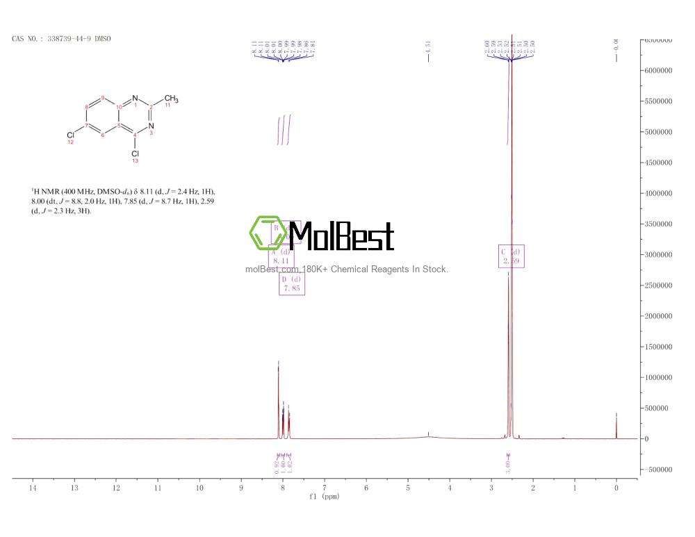 Espectro de teste de amostra física (NMR) de 338739-44-9