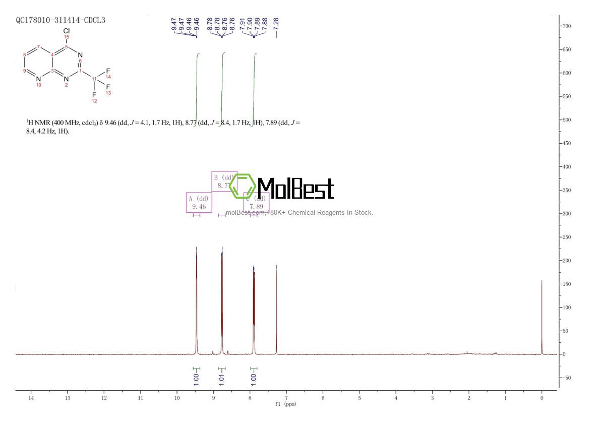 Espectro de teste de amostra física (NMR) de 338739-98-3