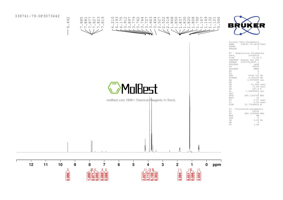 Physical sample testing spectrum (NMR) of 338741-79-0