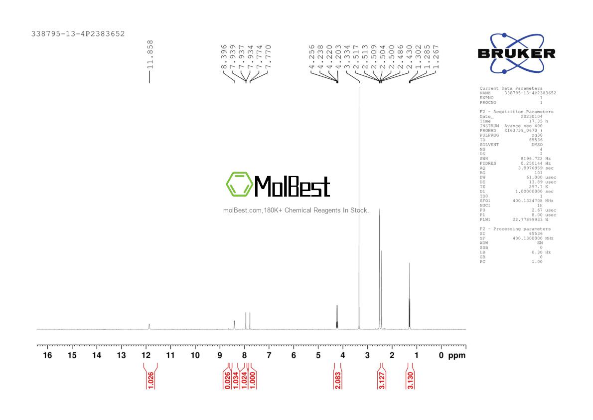 Physical sample testing spectrum (NMR) of 338795-13-4