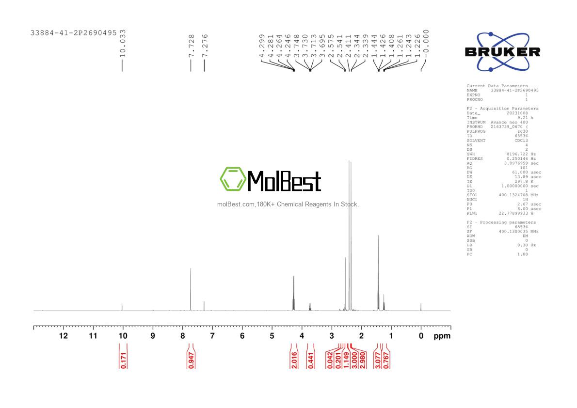 Physical sample testing spectrum (NMR) of 33884-41-2