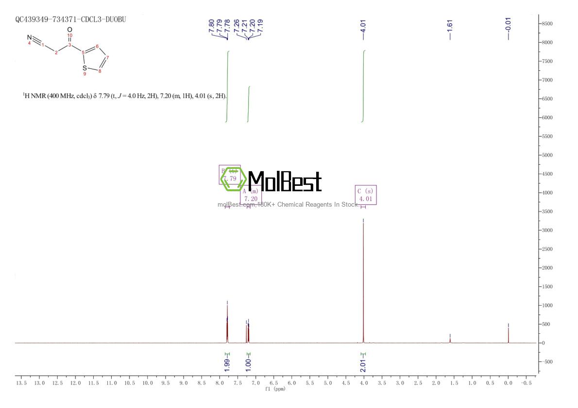 Physical sample testing spectrum (NMR) of 33898-90-7