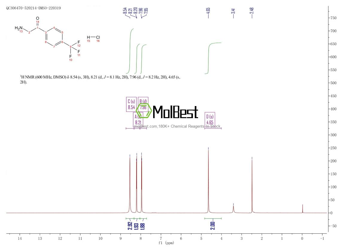 Physical sample testing spectrum (NMR) of 339-58-2