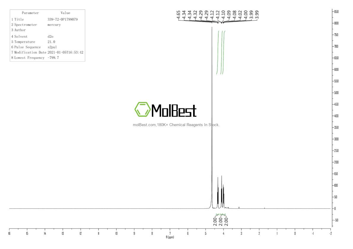 Physical sample testing spectrum (NMR) of 339-72-0