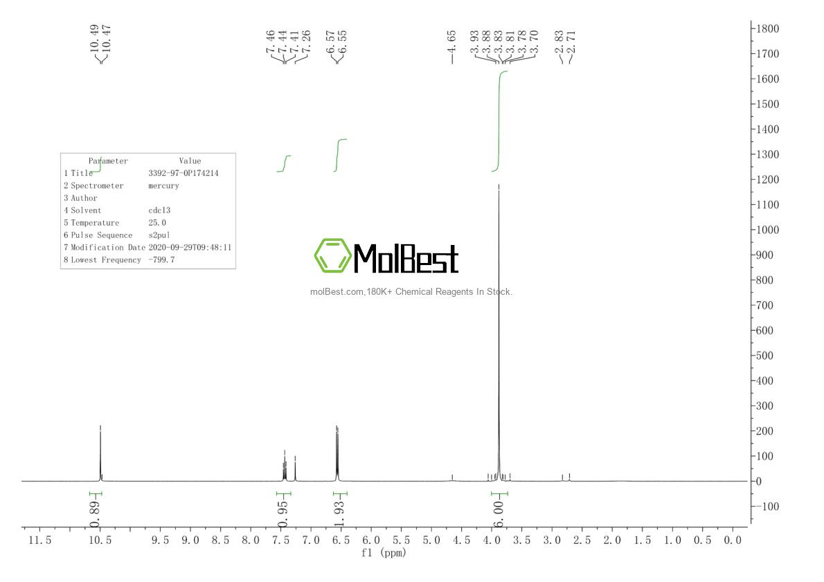 Physical sample testing spectrum (NMR) of 3392-97-0