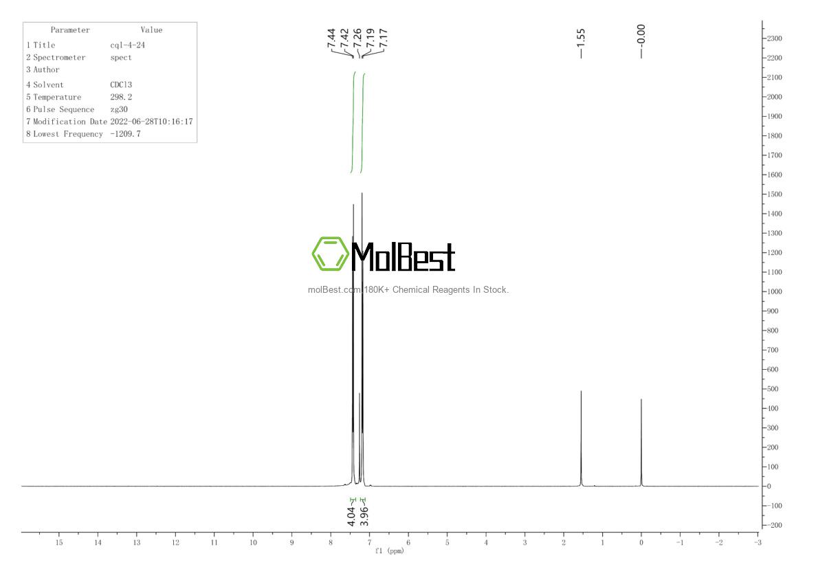 Physical sample testing spectrum (NMR) of 3393-78-0