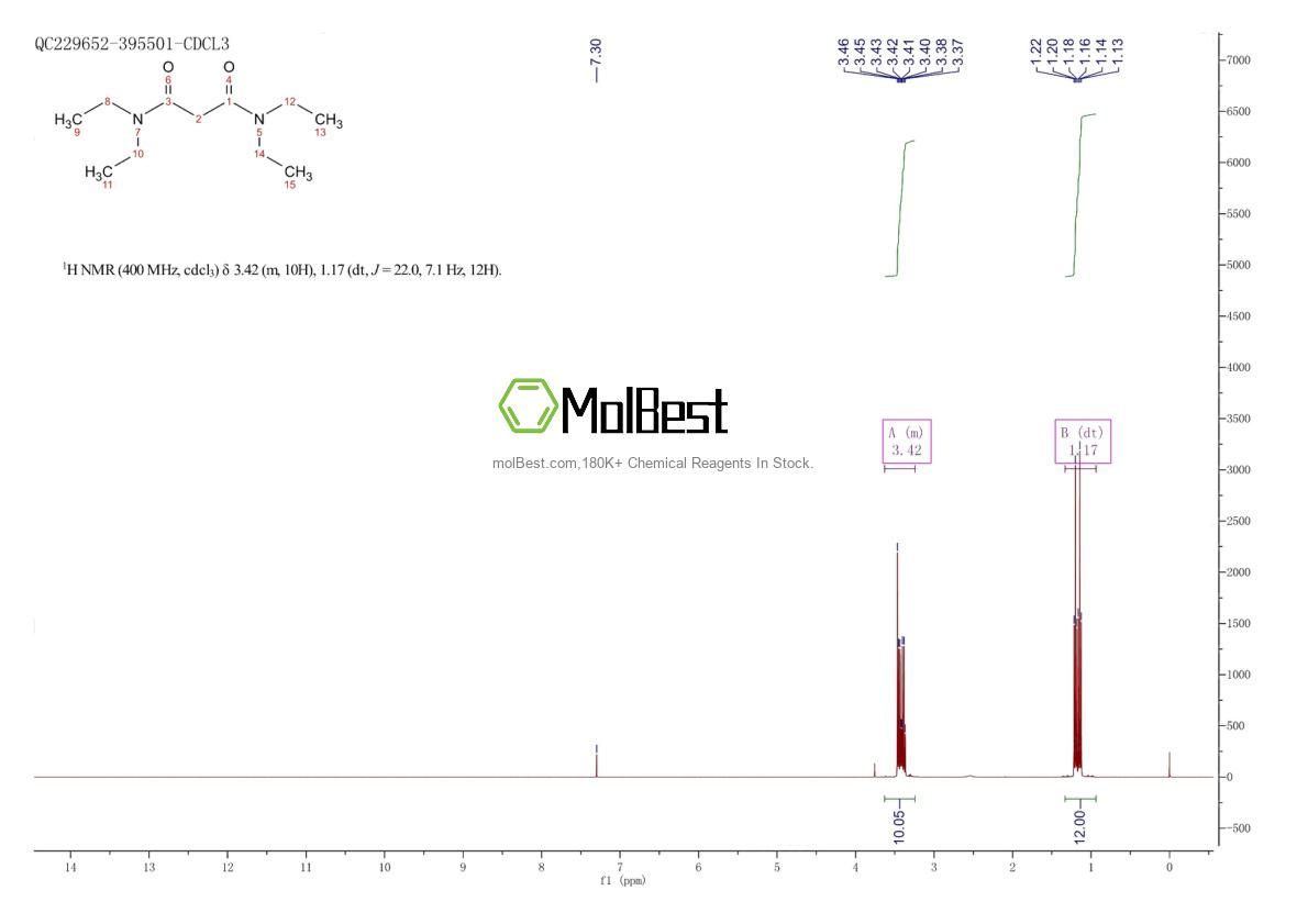Phổ kiểm tra mẫu thực (NMR) của 33931-42-9