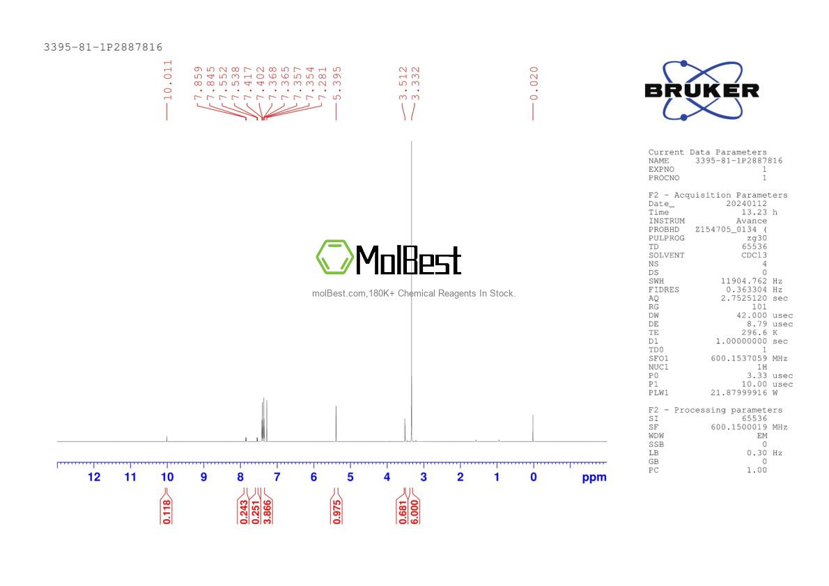 Physical sample testing spectrum (NMR) of 3395-81-1