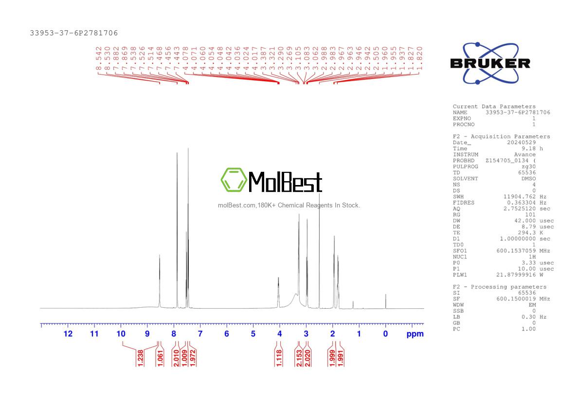 Physical sample testing spectrum (NMR) of 33953-37-6
