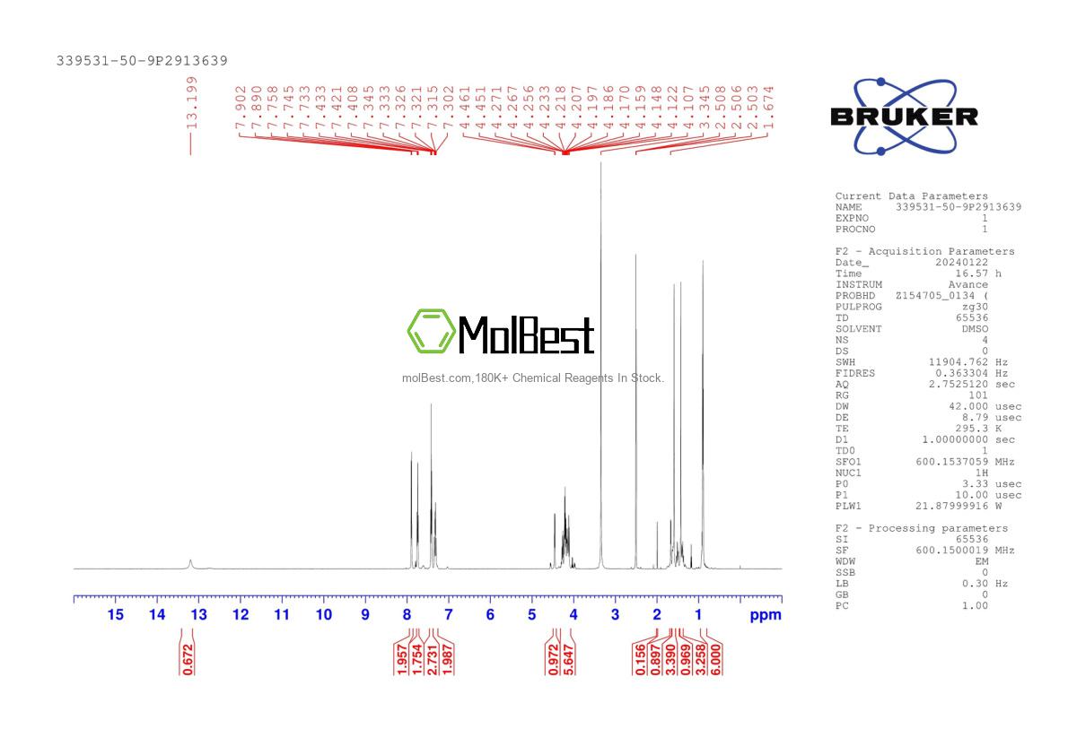 Physical sample testing spectrum (NMR) of 339531-50-9