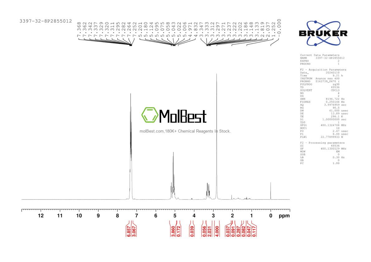 Spektrum pengujian sampel fisik (NMR) 3397-32-8