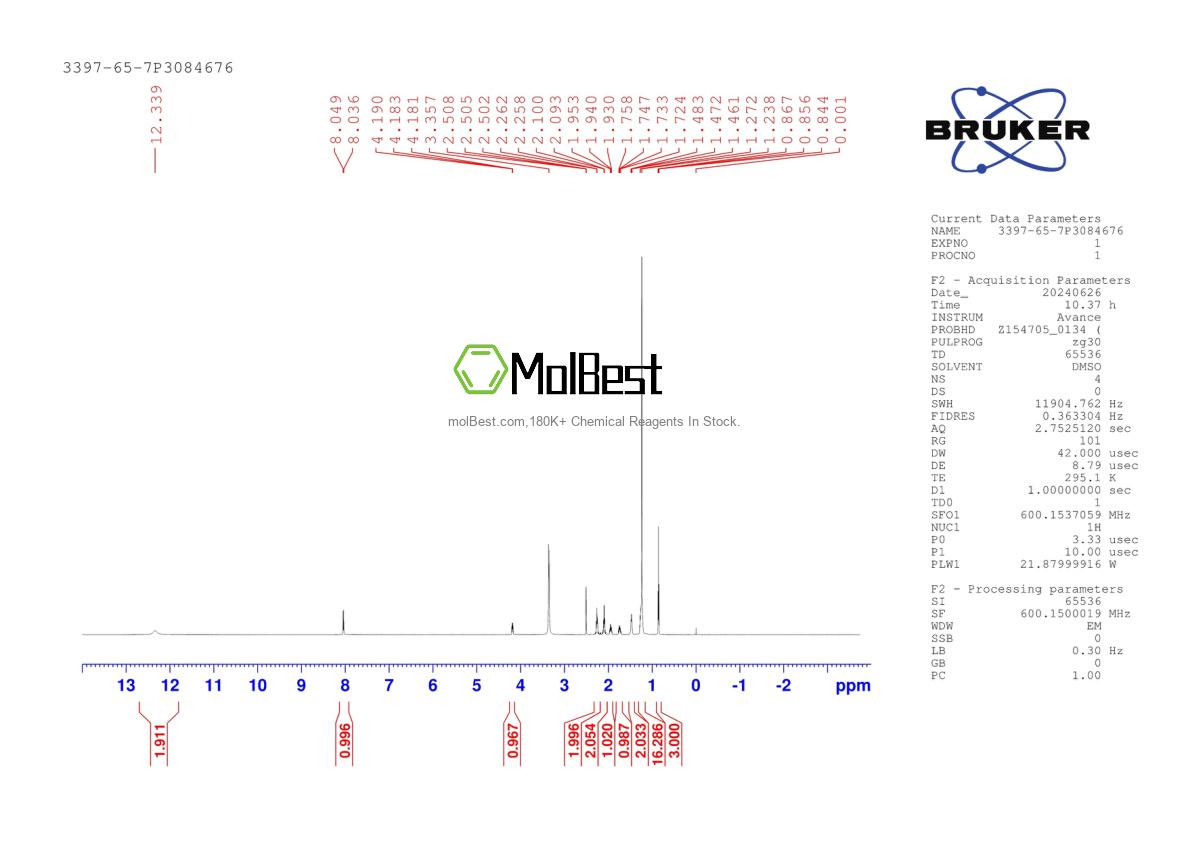 Physical sample testing spectrum (NMR) of 3397-65-7