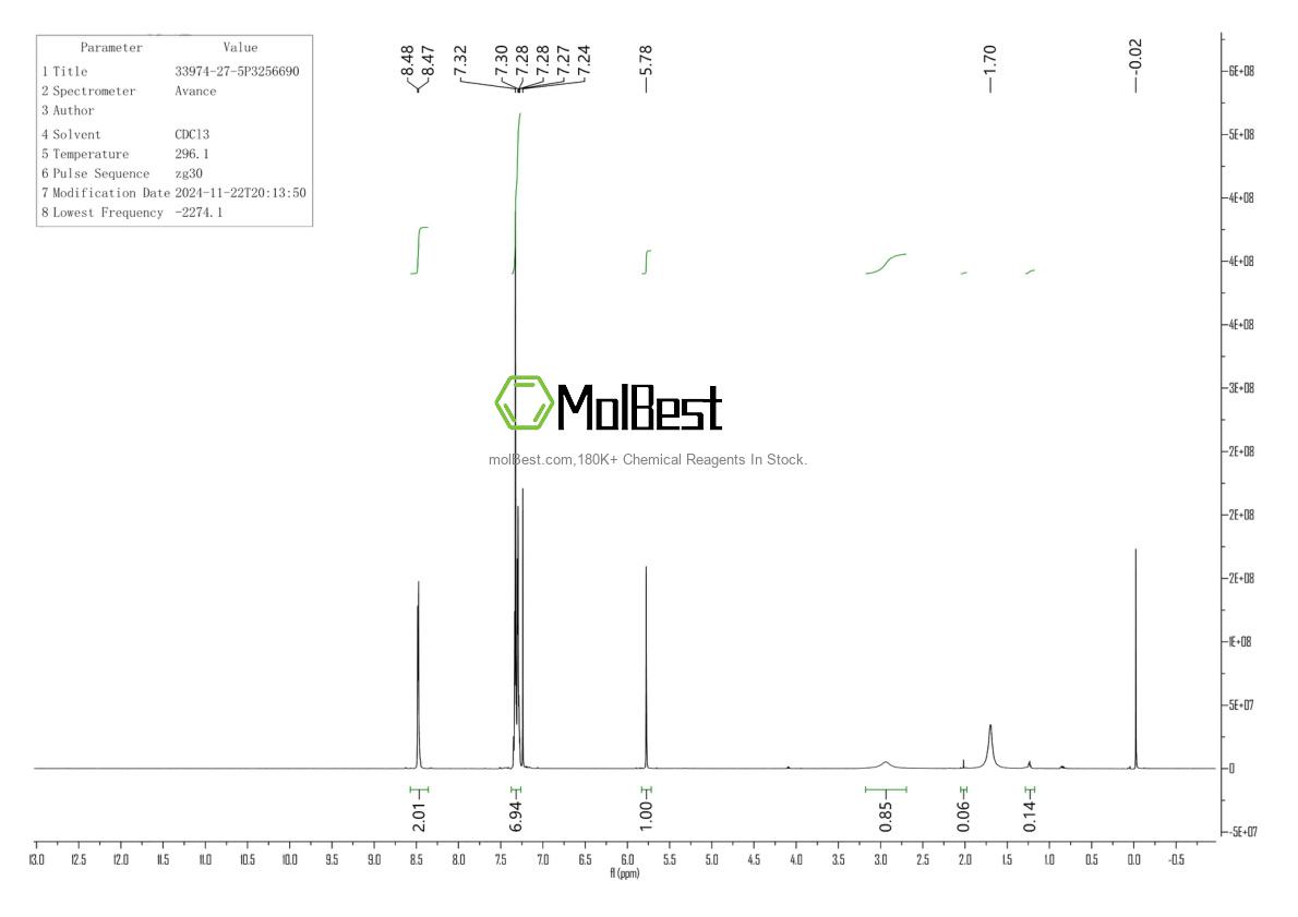 Physical sample testing spectrum (NMR) of 33974-27-5