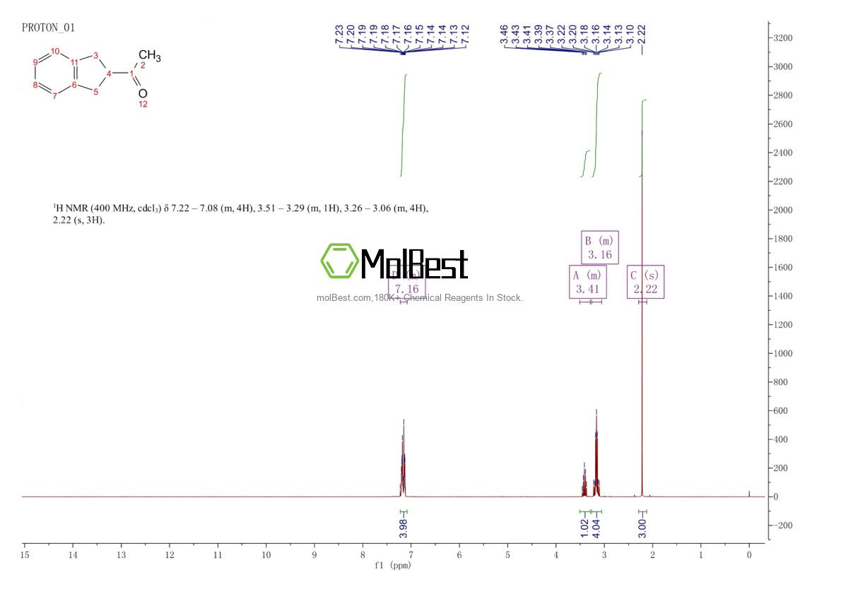Physical sample testing spectrum (NMR) of 33982-85-3