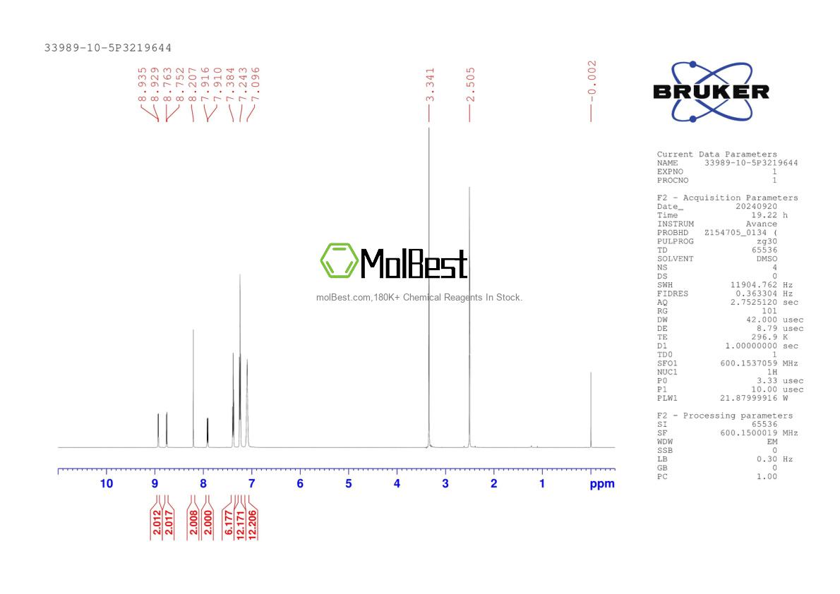 Physical sample testing spectrum (NMR) of 33989-10-5