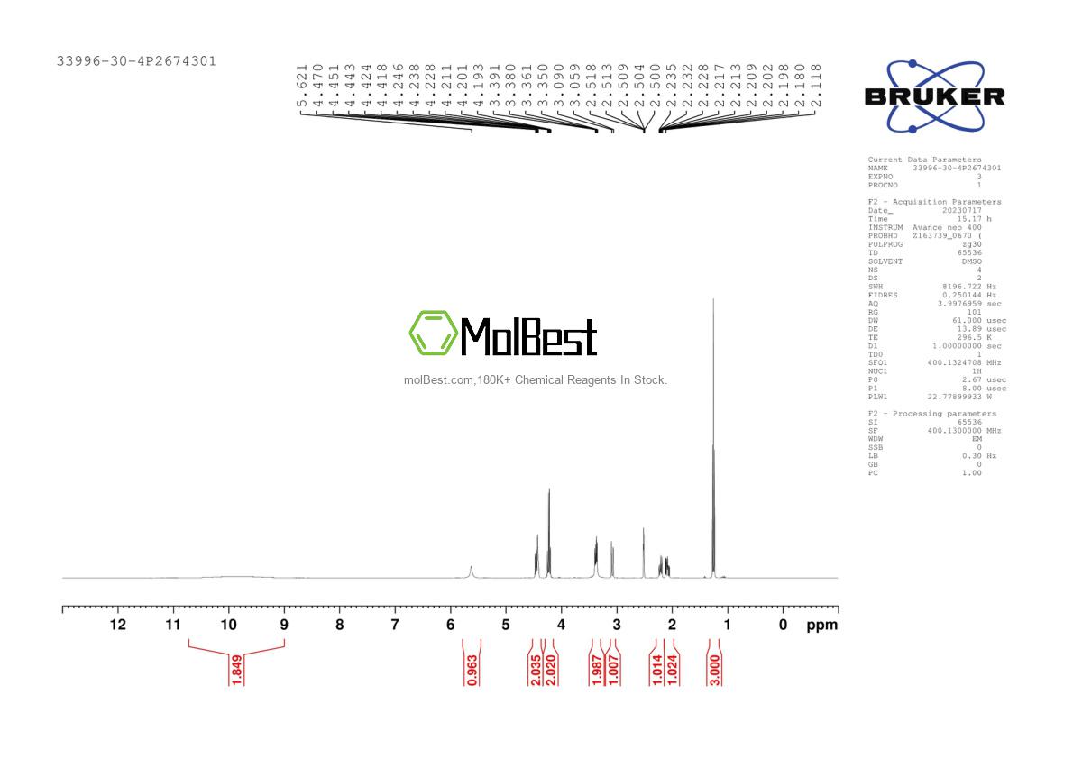 Physical sample testing spectrum (NMR) of 33996-30-4