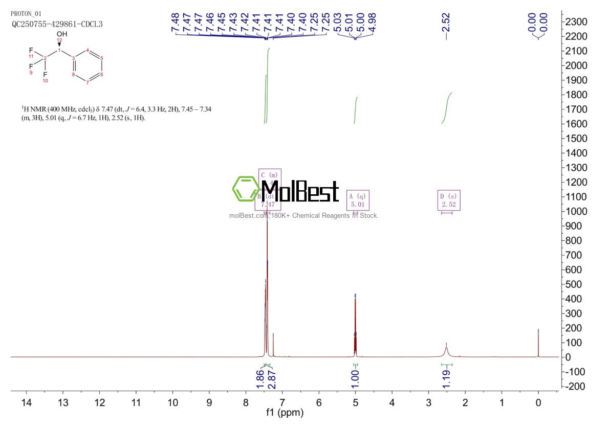 Physical sample testing spectrum (NMR) of 340-06-7