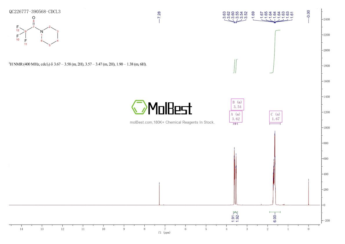 Physical sample testing spectrum (NMR) of 340-07-8