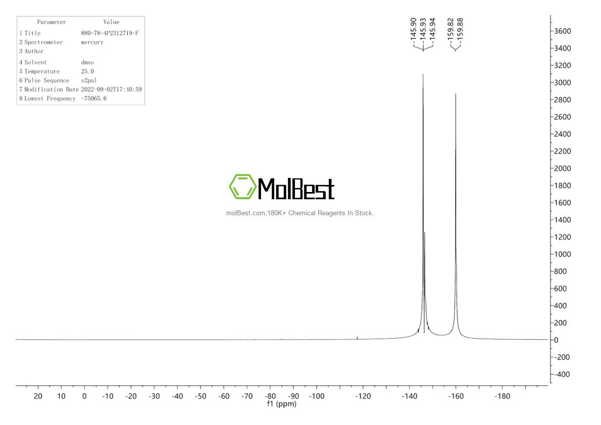 Physical sample testing spectrum (NMR) of 34004-14-3