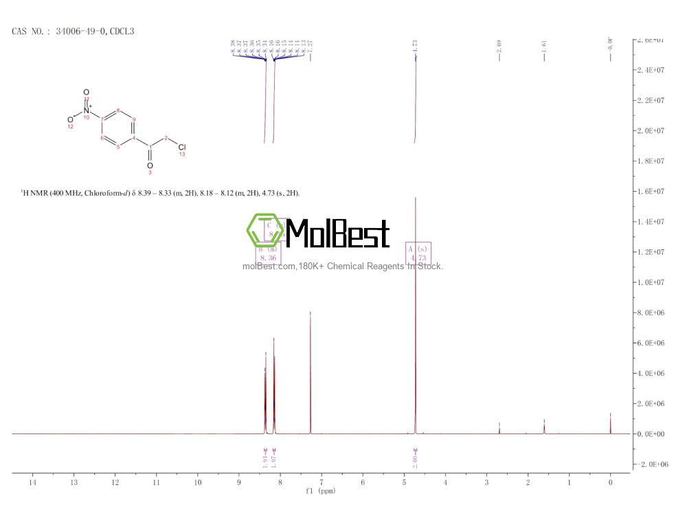Physical sample testing spectrum (NMR) of 34006-49-0