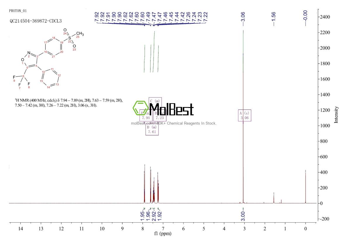 Physical sample testing spectrum (NMR) of 340267-36-9