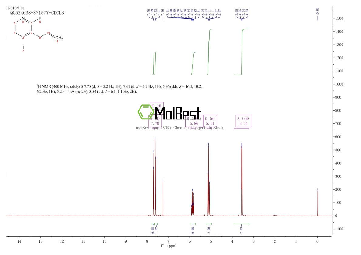 Physical sample testing spectrum (NMR) of 340268-75-9
