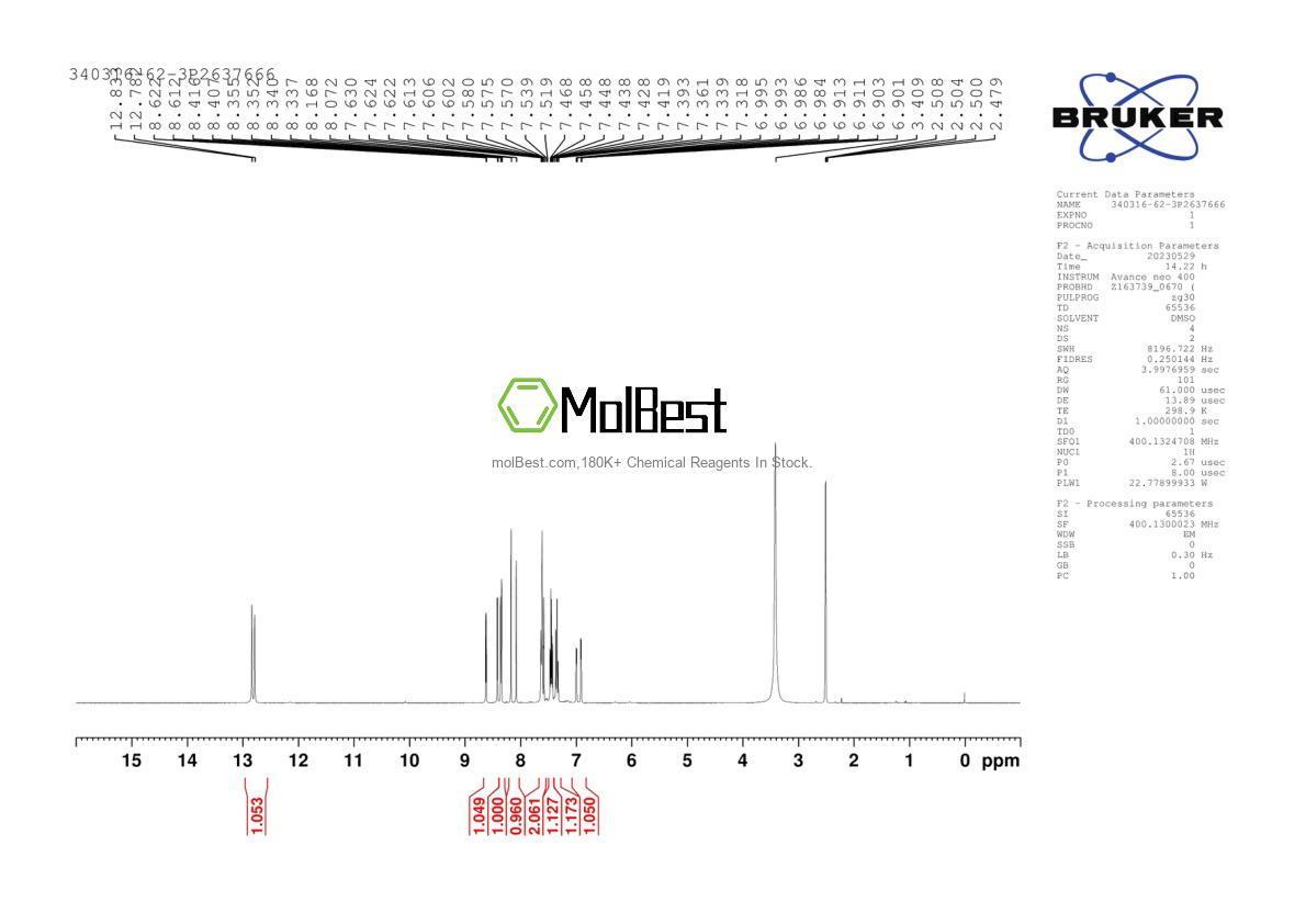 Physical sample testing spectrum (NMR) of 340316-62-3