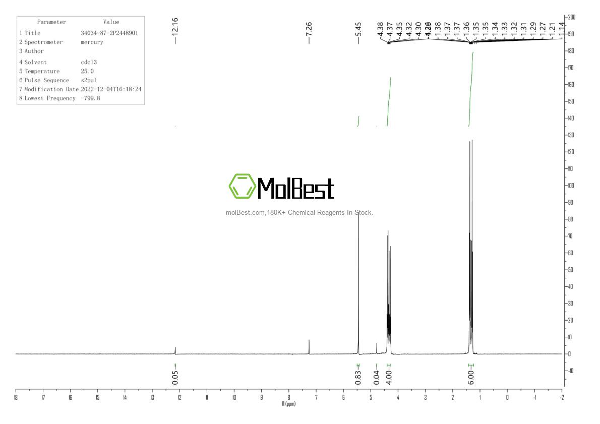 Physical sample testing spectrum (NMR) of 34034-87-2