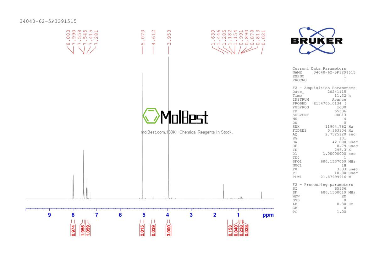 Physical sample testing spectrum (NMR) of 34040-62-5