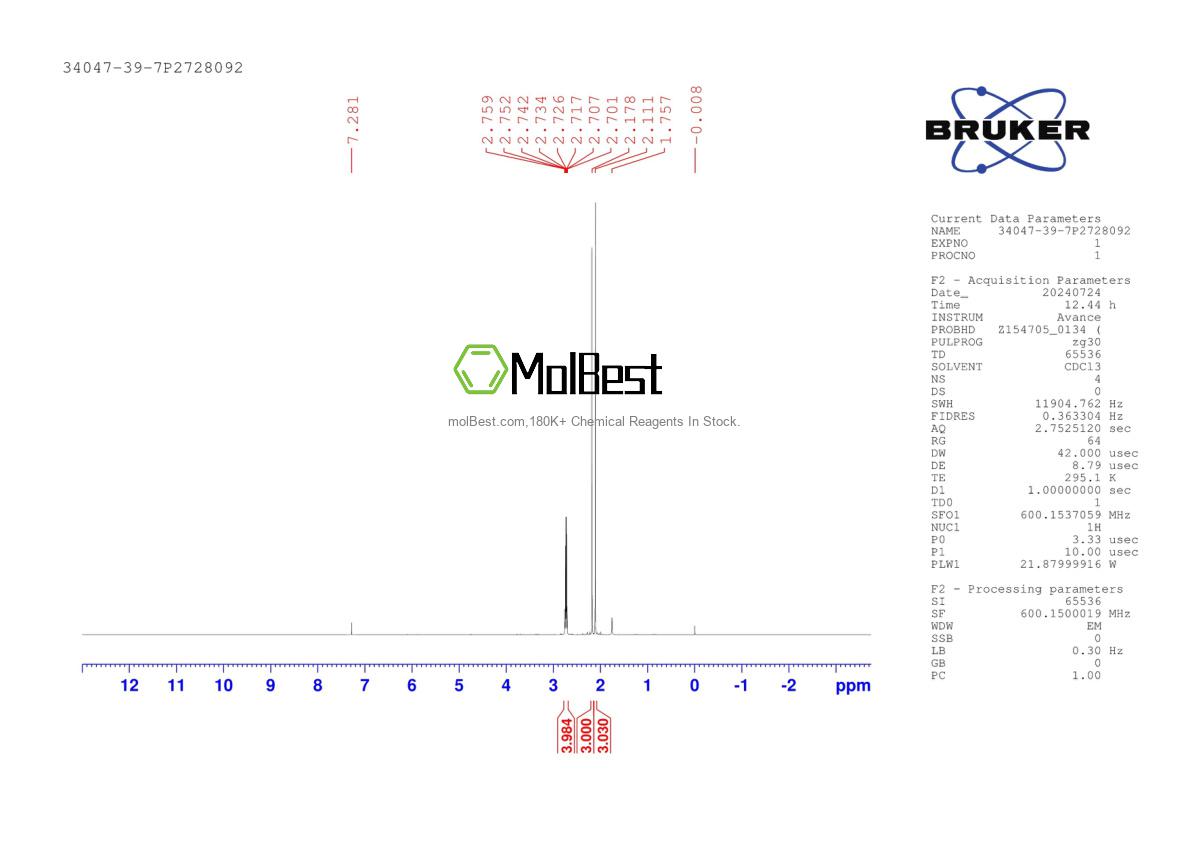 Physical sample testing spectrum (NMR) of 34047-39-7