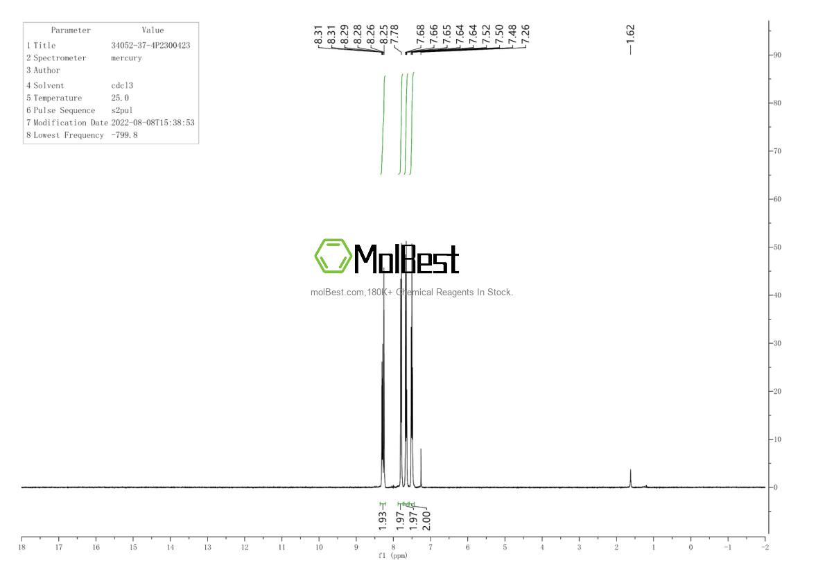 Physical sample testing spectrum (NMR) of 34052-37-4