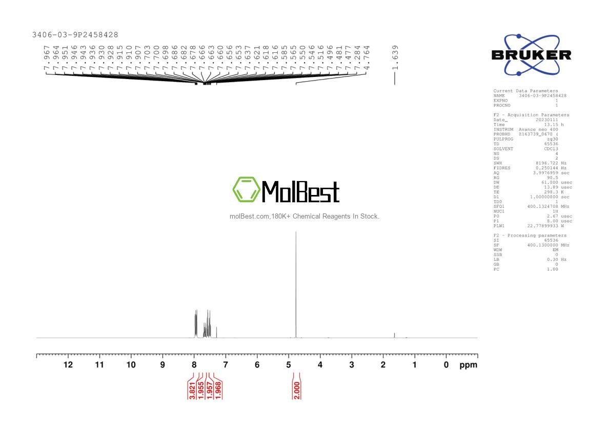 Physical sample testing spectrum (NMR) of 3406-03-9