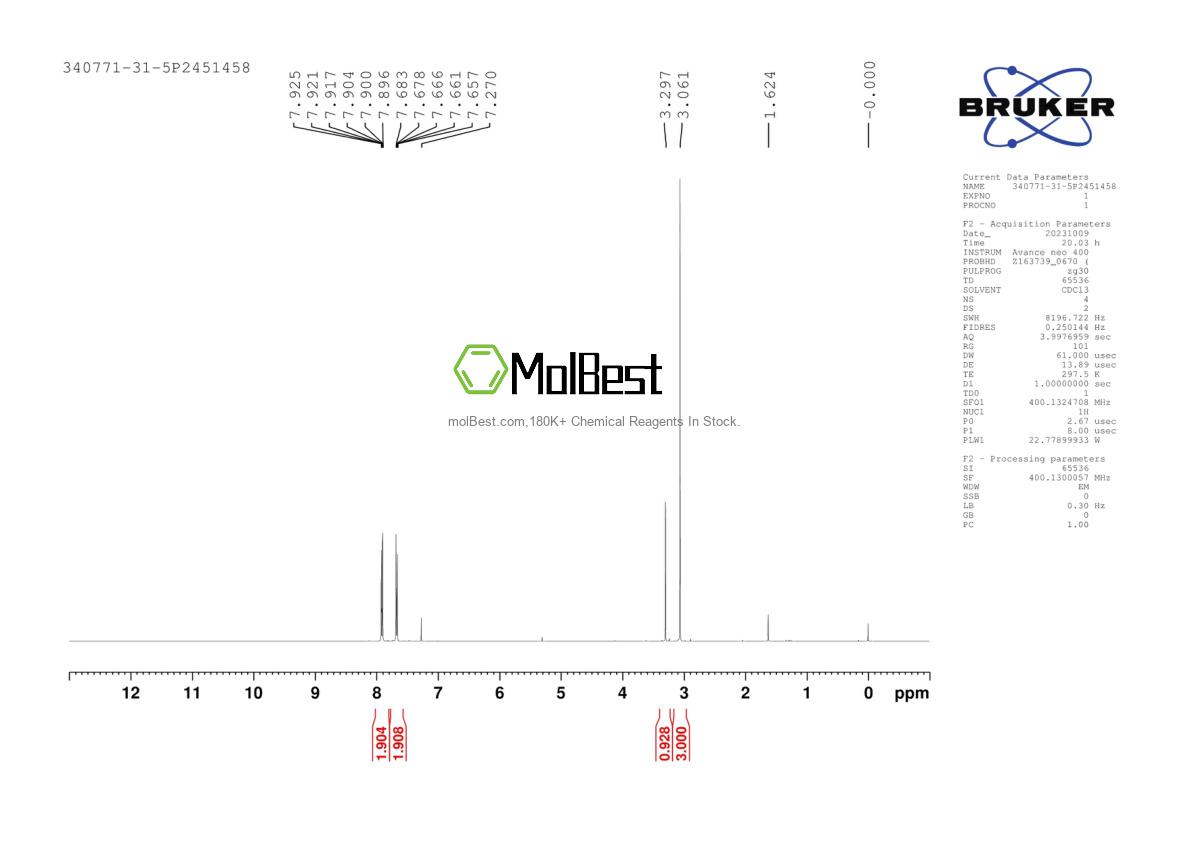 Physical sample testing spectrum (NMR) of 340771-31-5