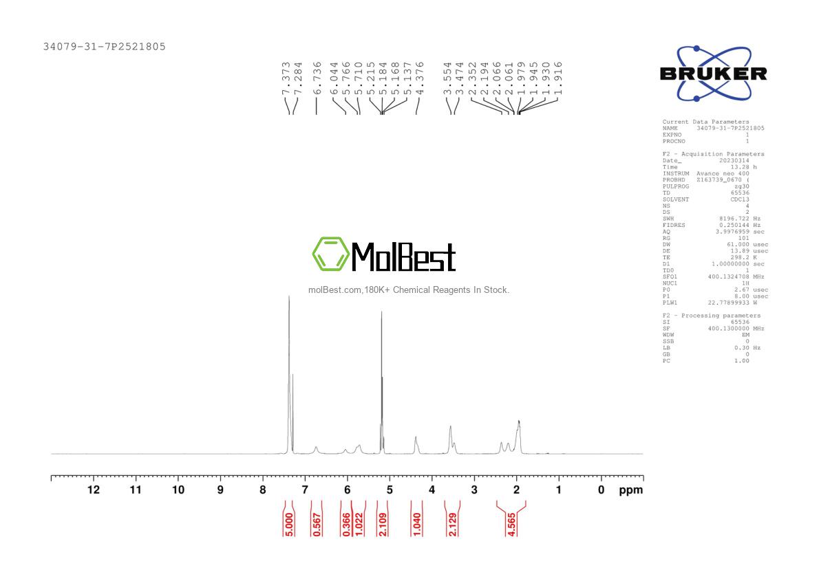 Physical sample testing spectrum (NMR) of 34079-31-7