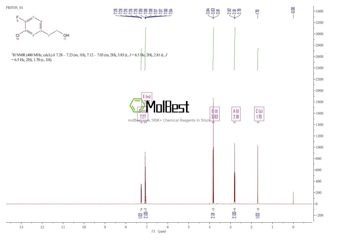 340825-21-0 fiziksel numune test spektrumu (NMR)