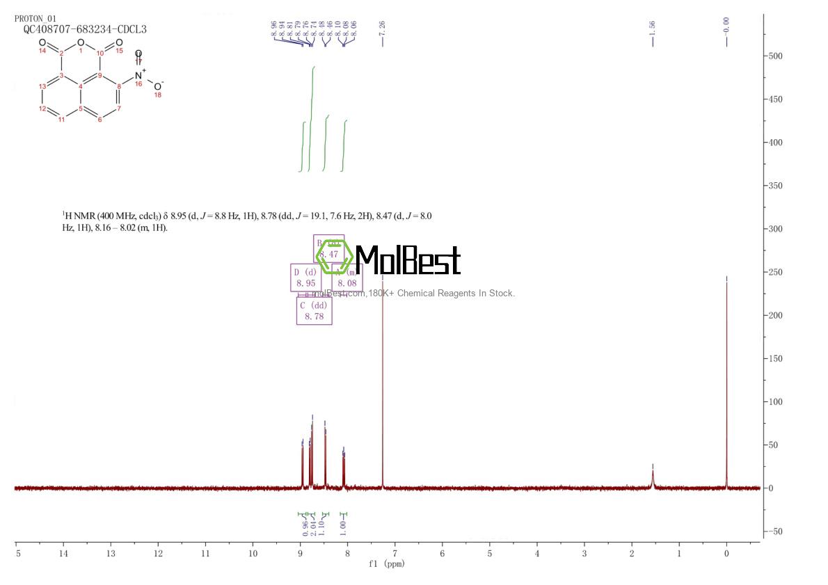 Physical sample testing spectrum (NMR) of 34087-02-0