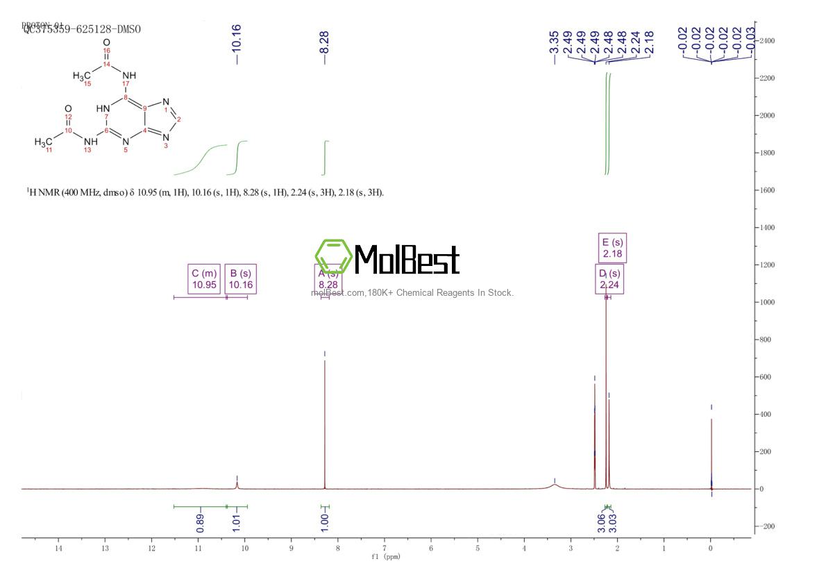 Physical sample testing spectrum (NMR) of 34097-37-5