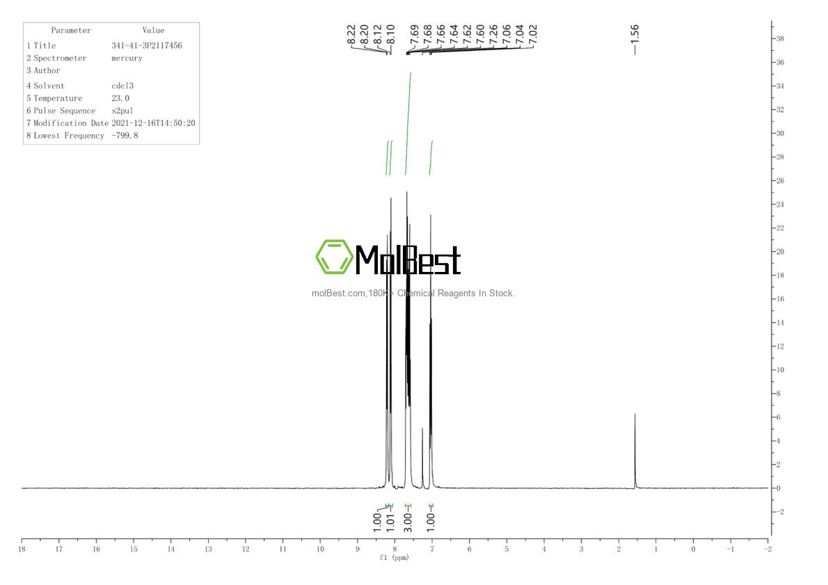 Physical sample testing spectrum (NMR) of 341-41-3