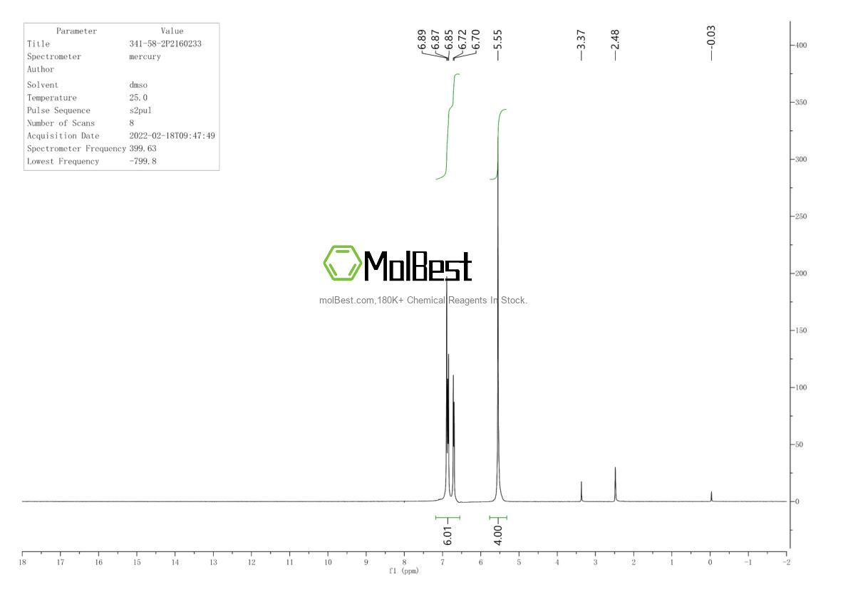 Phổ kiểm tra mẫu thực (NMR) của 341-58-2
