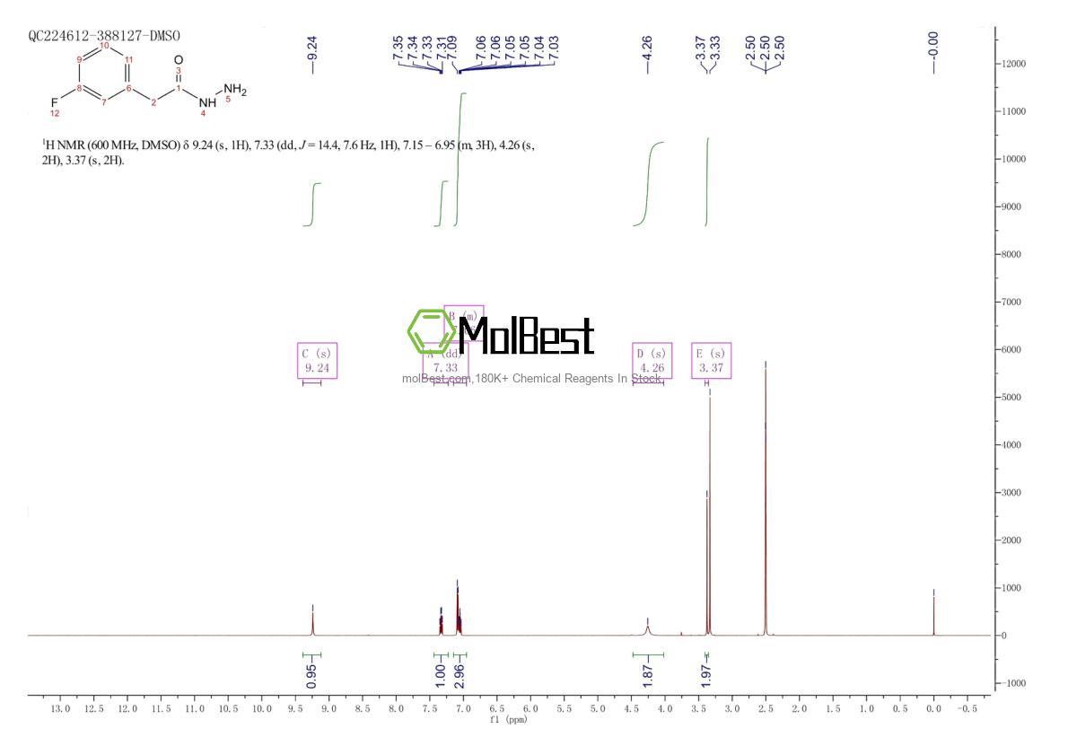 Physical sample testing spectrum (NMR) of 341009-94-7