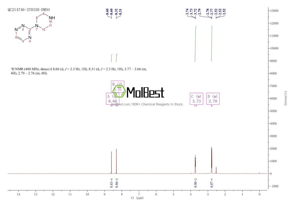 Spektrum pengujian sampel fisik (NMR) 341010-36-4