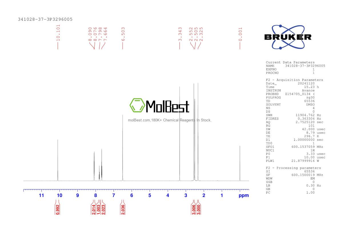 Physical sample testing spectrum (NMR) of 341028-37-3